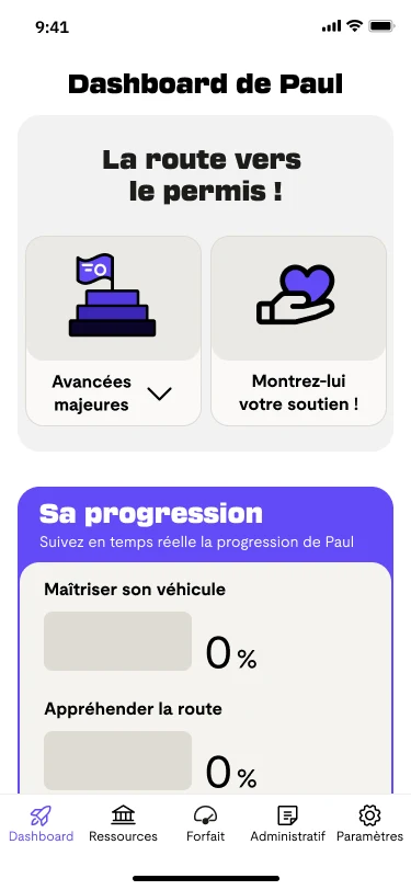 Dashboard showing the path to the licence and the child's progress by skill
